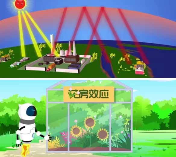1.9溫室效應(yīng)2.jpg