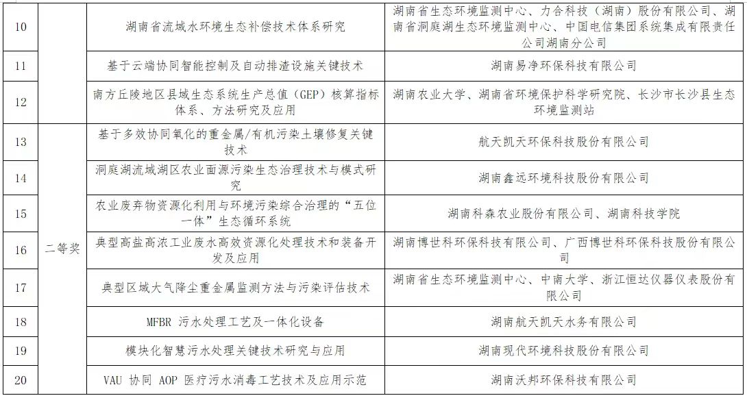 1706490752208038326.jpg 1706490752208038326.jpg