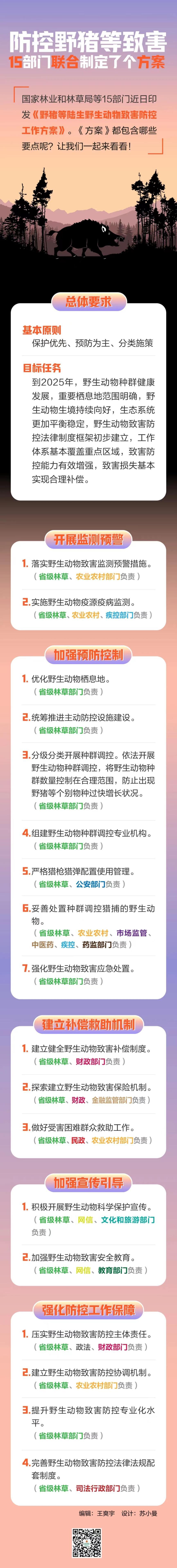 1712130769773026629.jpg 1712130769773026629.jpg